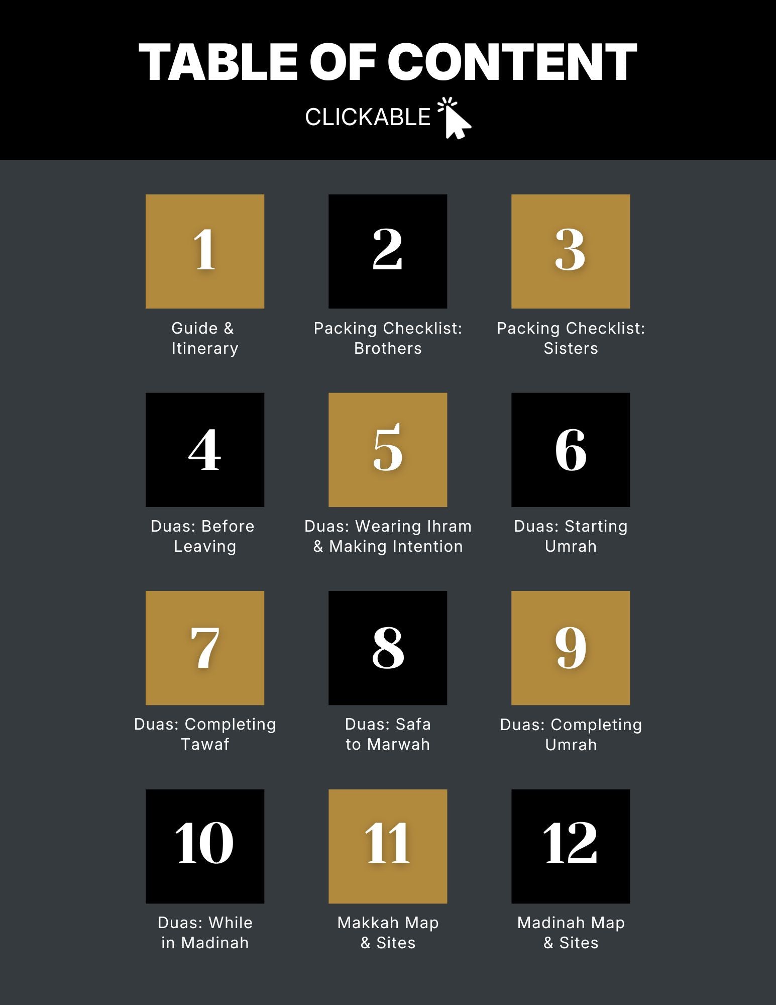 Umrah packing checklist for brothers
