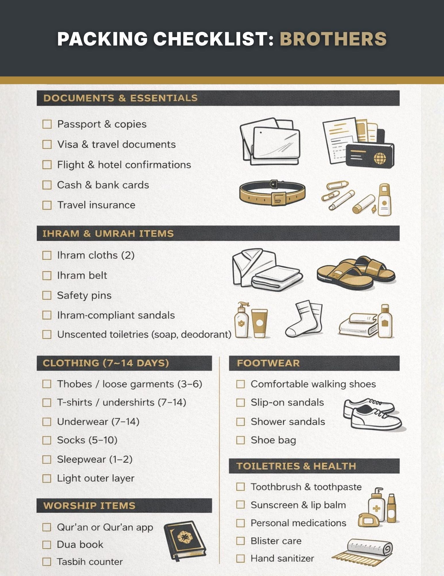Duas for wearing Ihram and making intention